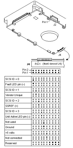 Image of Drive showing Jumpers